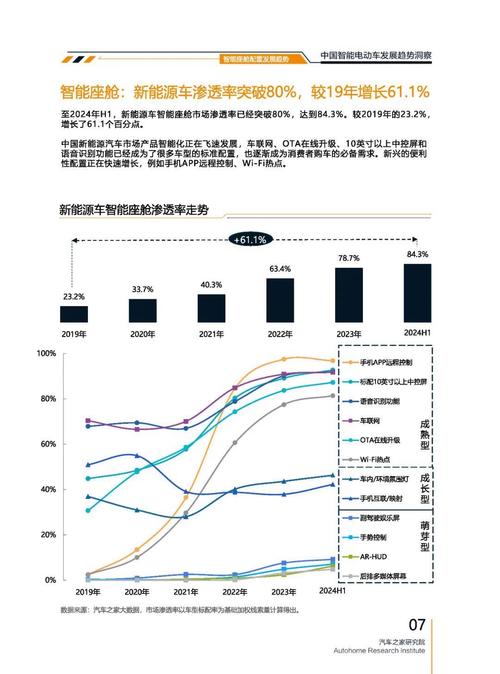 东莞101起亚对未来市场的预测，名爵汽车品牌文化的传播